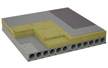 considerations of Galley Common flat roofing insulation